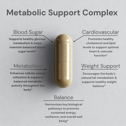 Metabolic Support